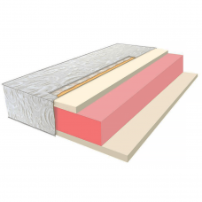 Матрац HighFoam Zephyr Lazy Slivki